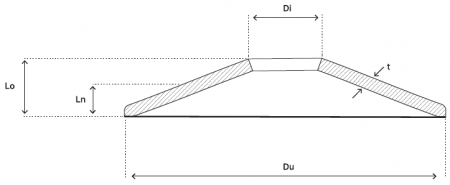 S84190